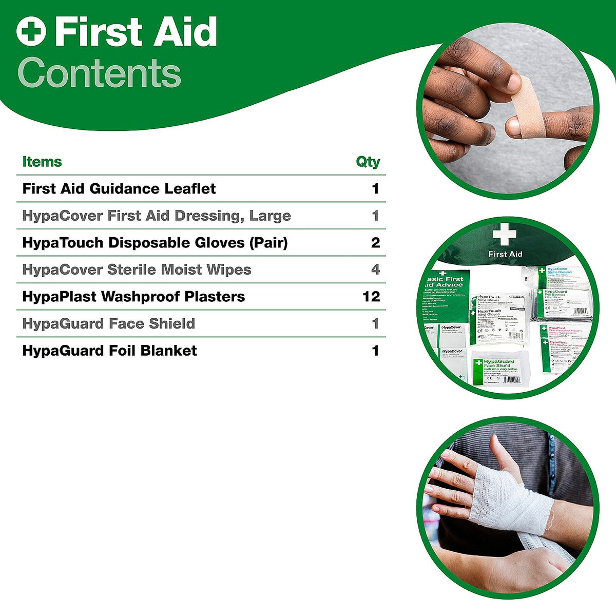 Small First Aid Kit