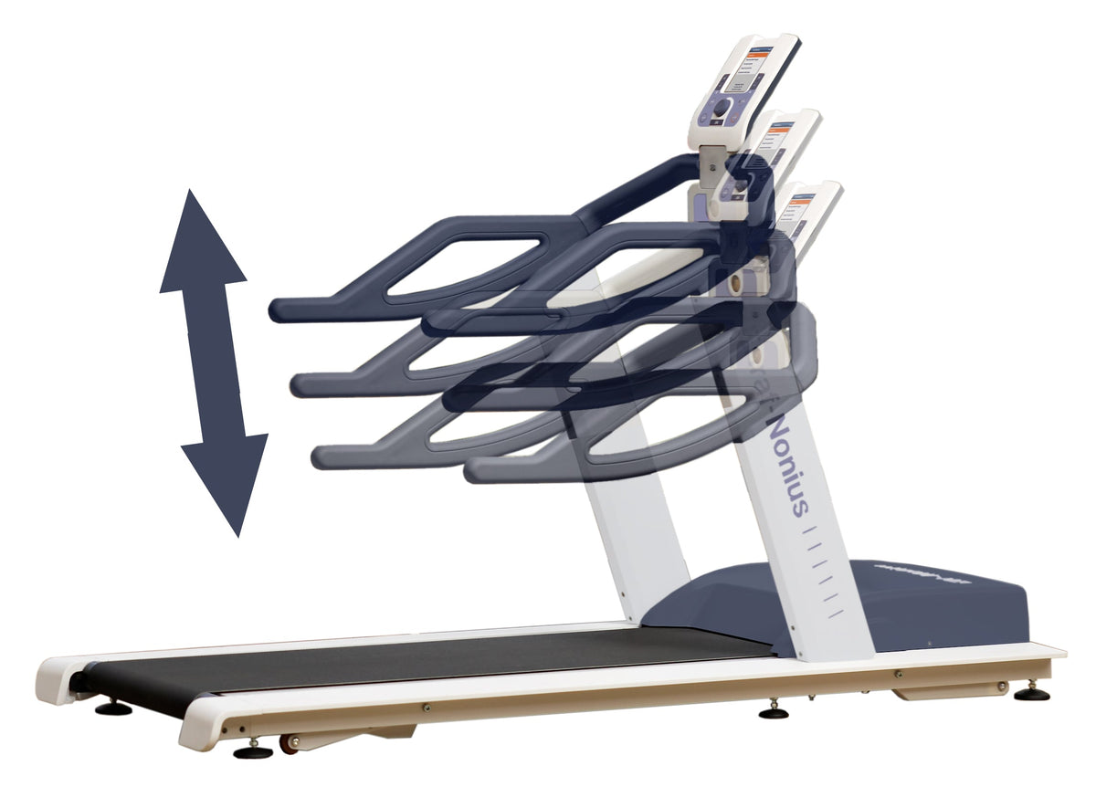 EN-Motion Plus Treadmill - Electrically Adjustable Side Bars & Support Set