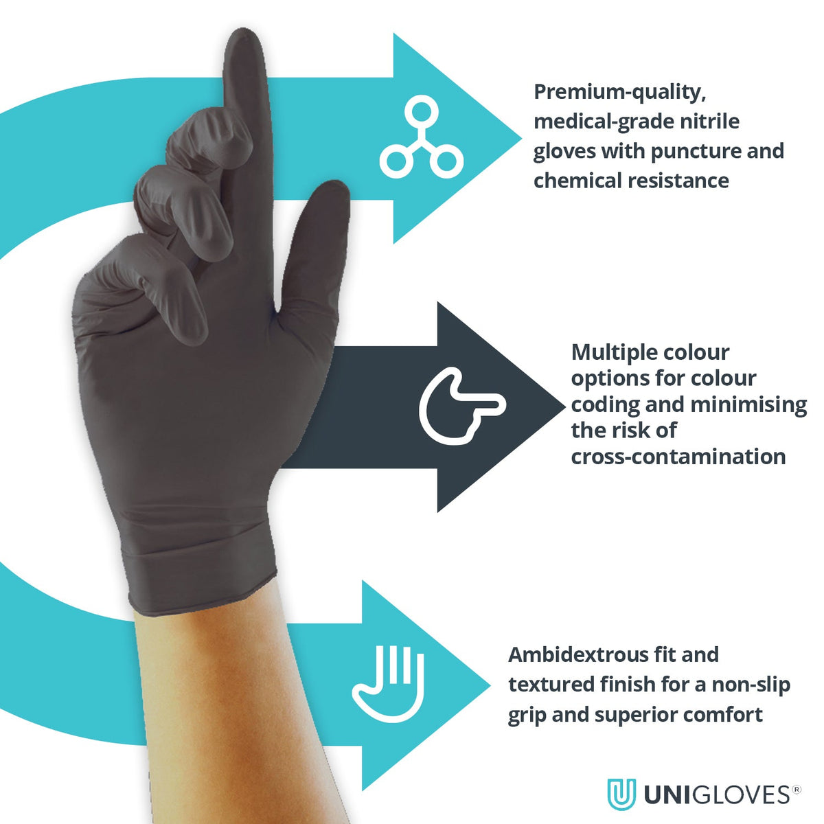 Pearl Nitrile Examination Gloves (Pack of 100)